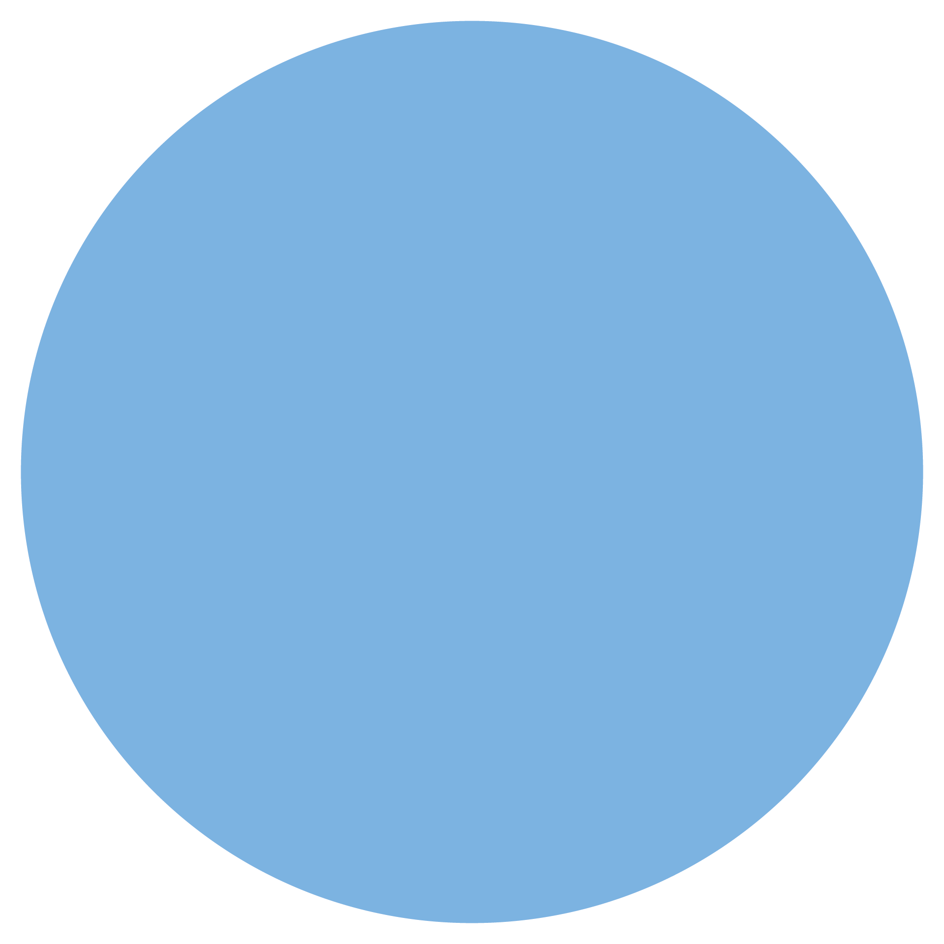 Caribean Blue